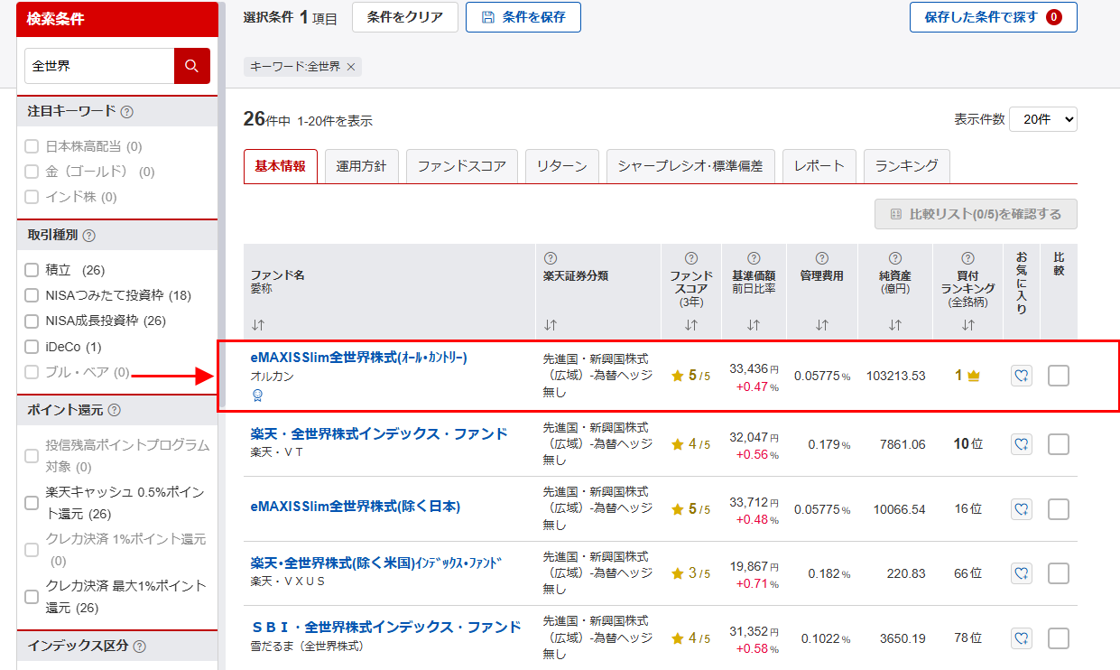 手順４：検索結果から銘柄を選ぶ