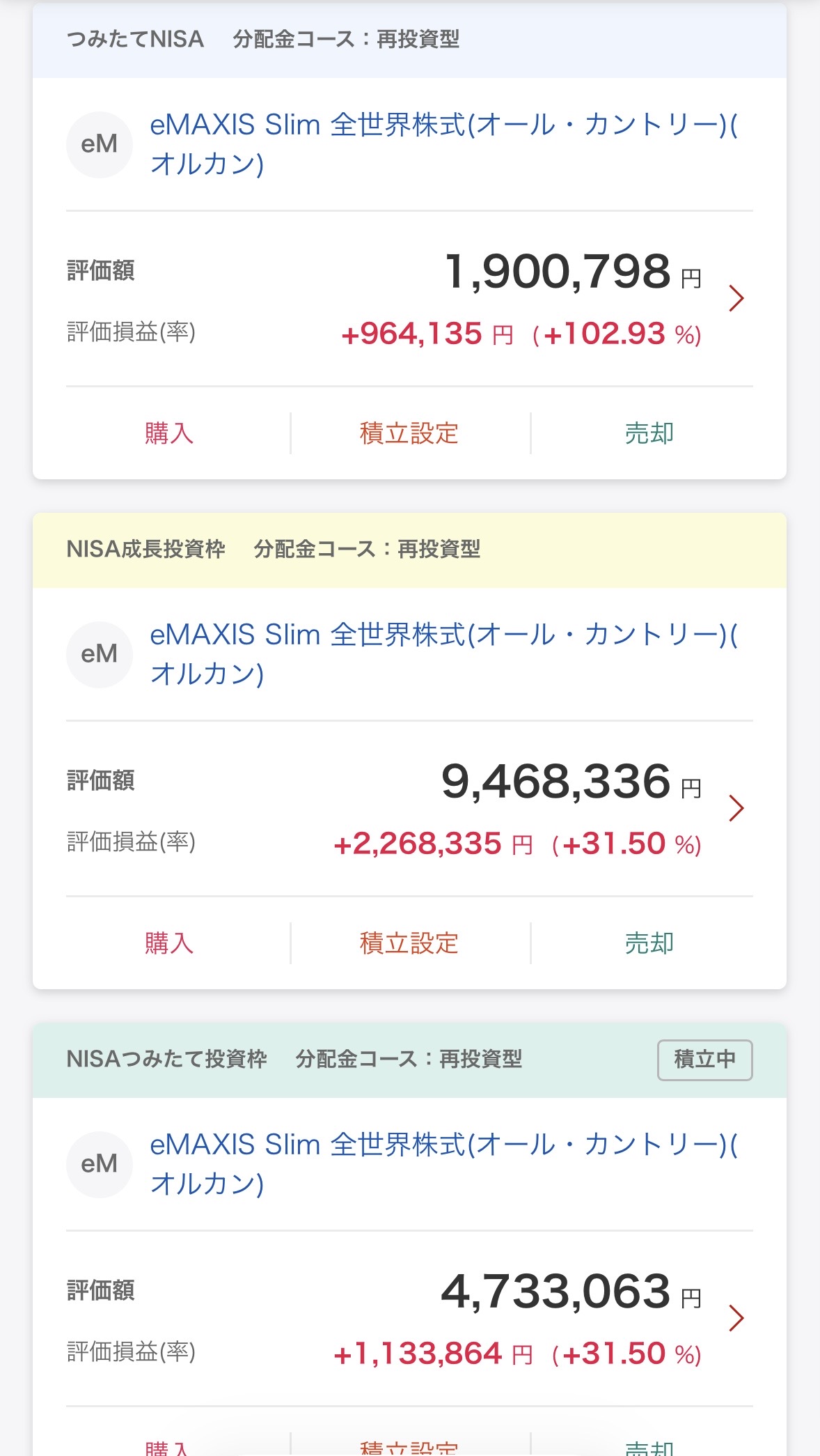 楽天証券NISA口座の銘柄別保有状況。つみたてNISA・成長投資枠・つみたて投資枠の3区分でオルカンを保有