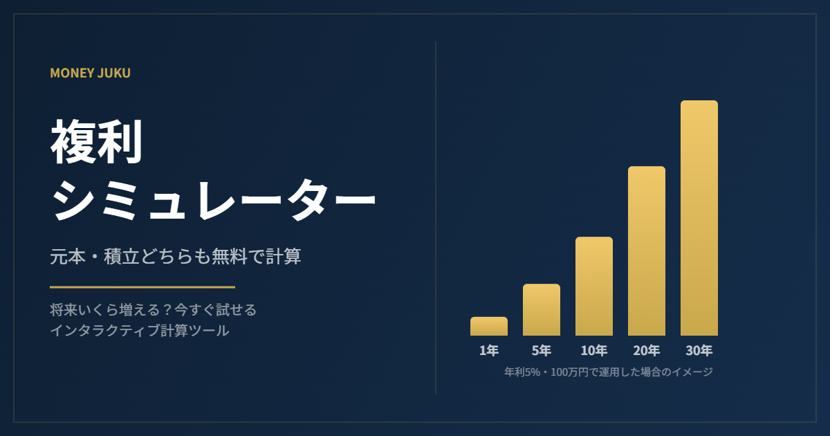 複利シミュレーター｜元本・積立を無料で計算