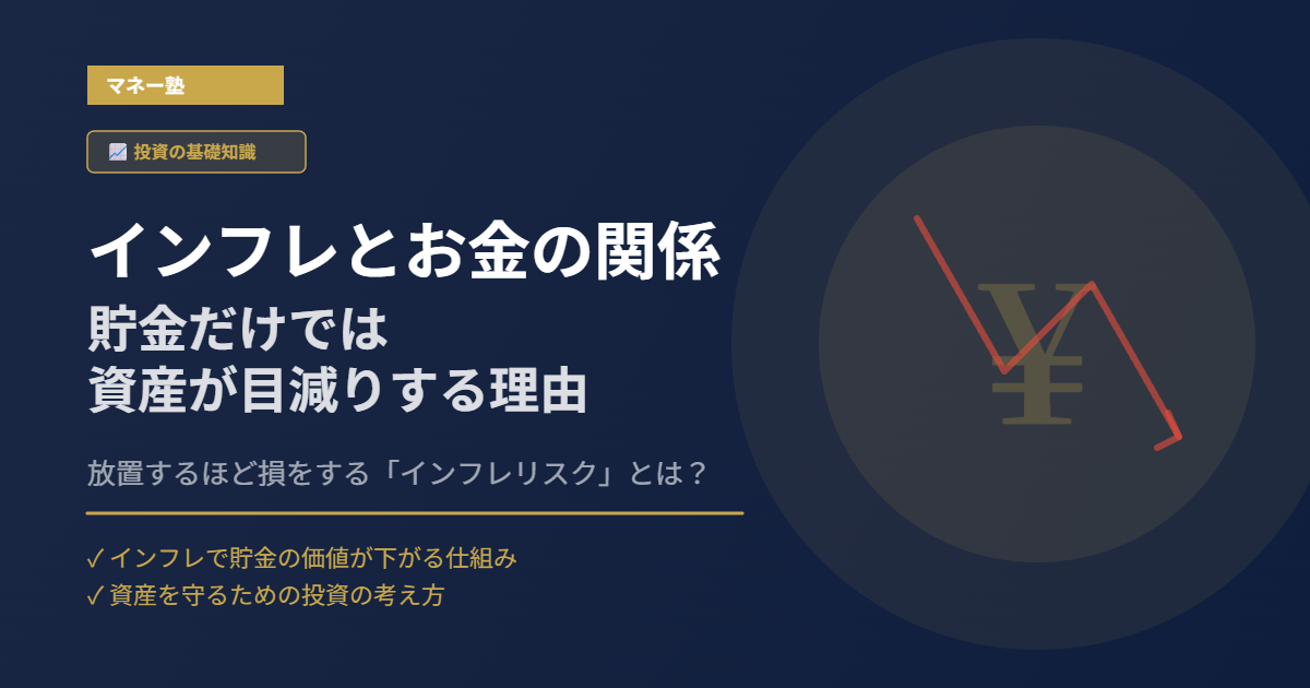インフレとお金の関係