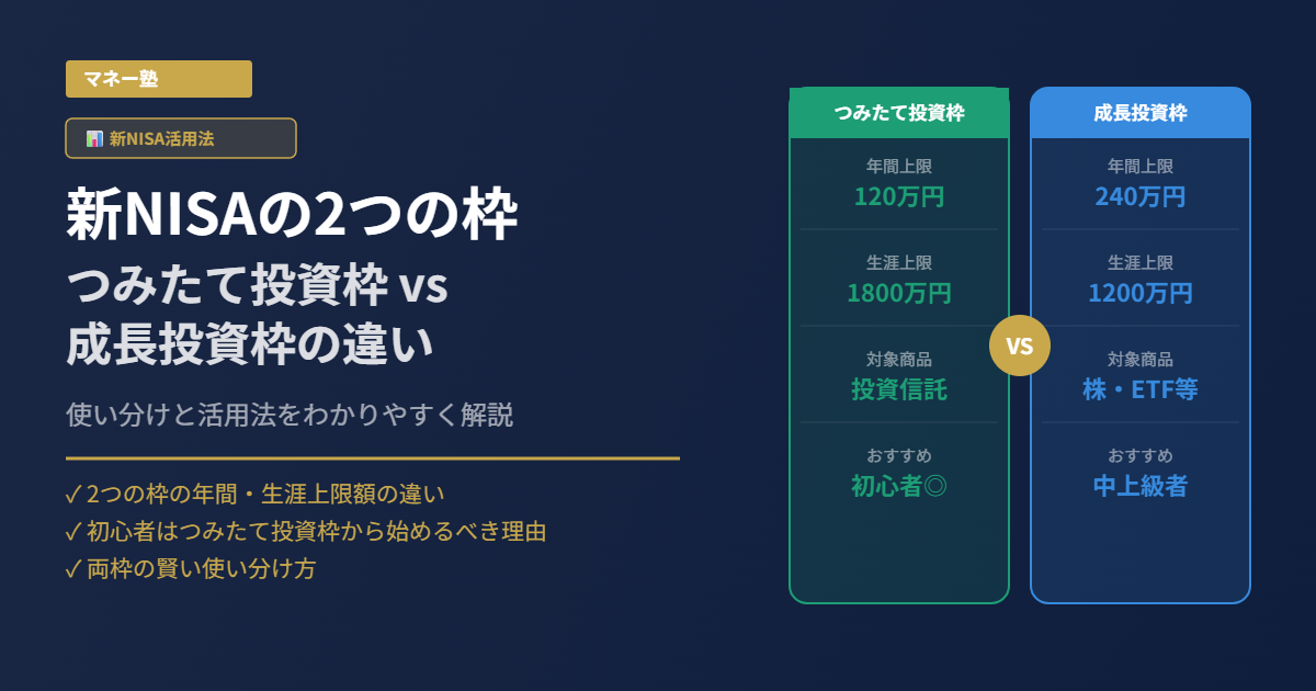 新NISAのつみたて投資枠と成長投資枠の違い｜使い分けと活用法を解説