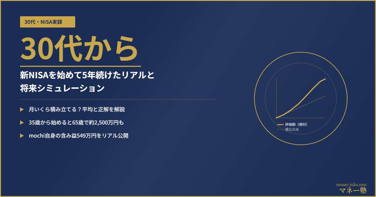 30代で新NISAを始めた話｜月いくら積み立てる？5年続けたmochiのリアルと将来シミュレーション