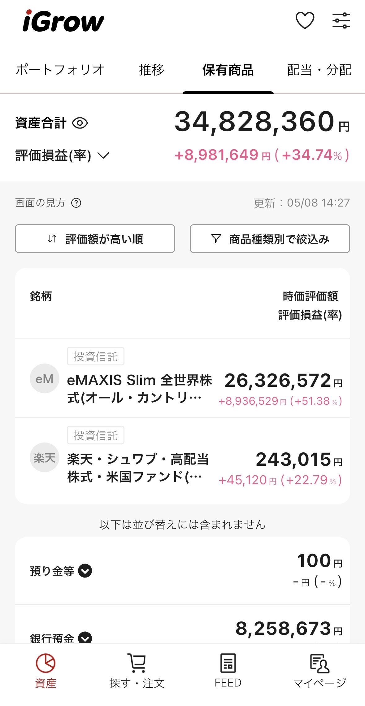 楽天証券iGrowアプリの保有商品画面｜eMAXIS Slim 全世界株式26,326,572円と楽天SCHD243,015円の保有内訳(2026年5月7日時点)