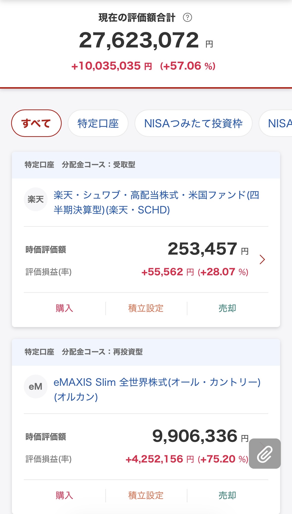 mochiの楽天証券の全資産|NISAと特定口座の合計評価額2,762万円・含み益1,003万円突破(2026年5月末時点)
