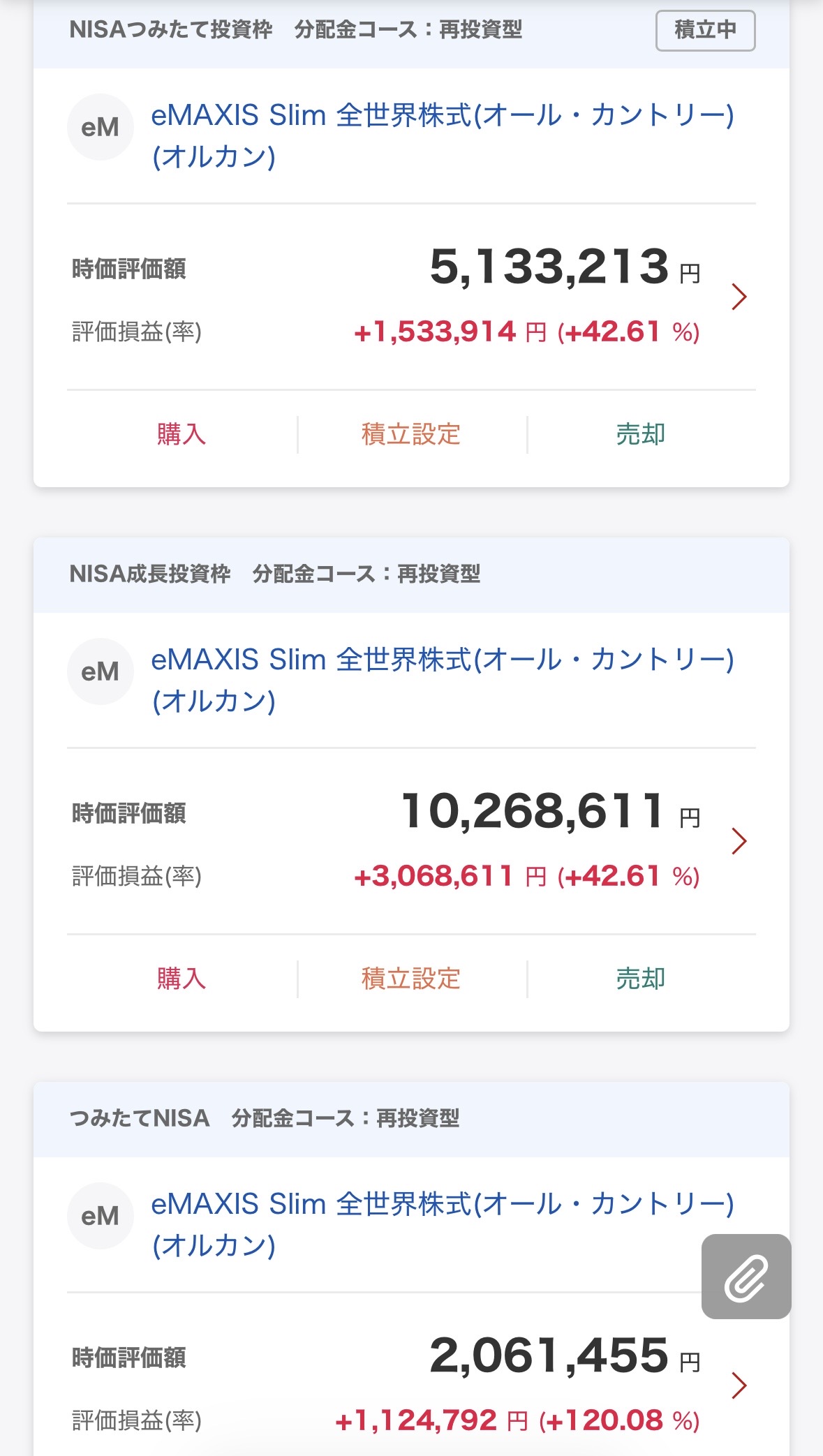 mochiの楽天証券の口座別内訳|NISA(つみたて投資枠・成長投資枠・旧つみたてNISA)と特定口座のオルカン・SCHD(2026年5月末時点)