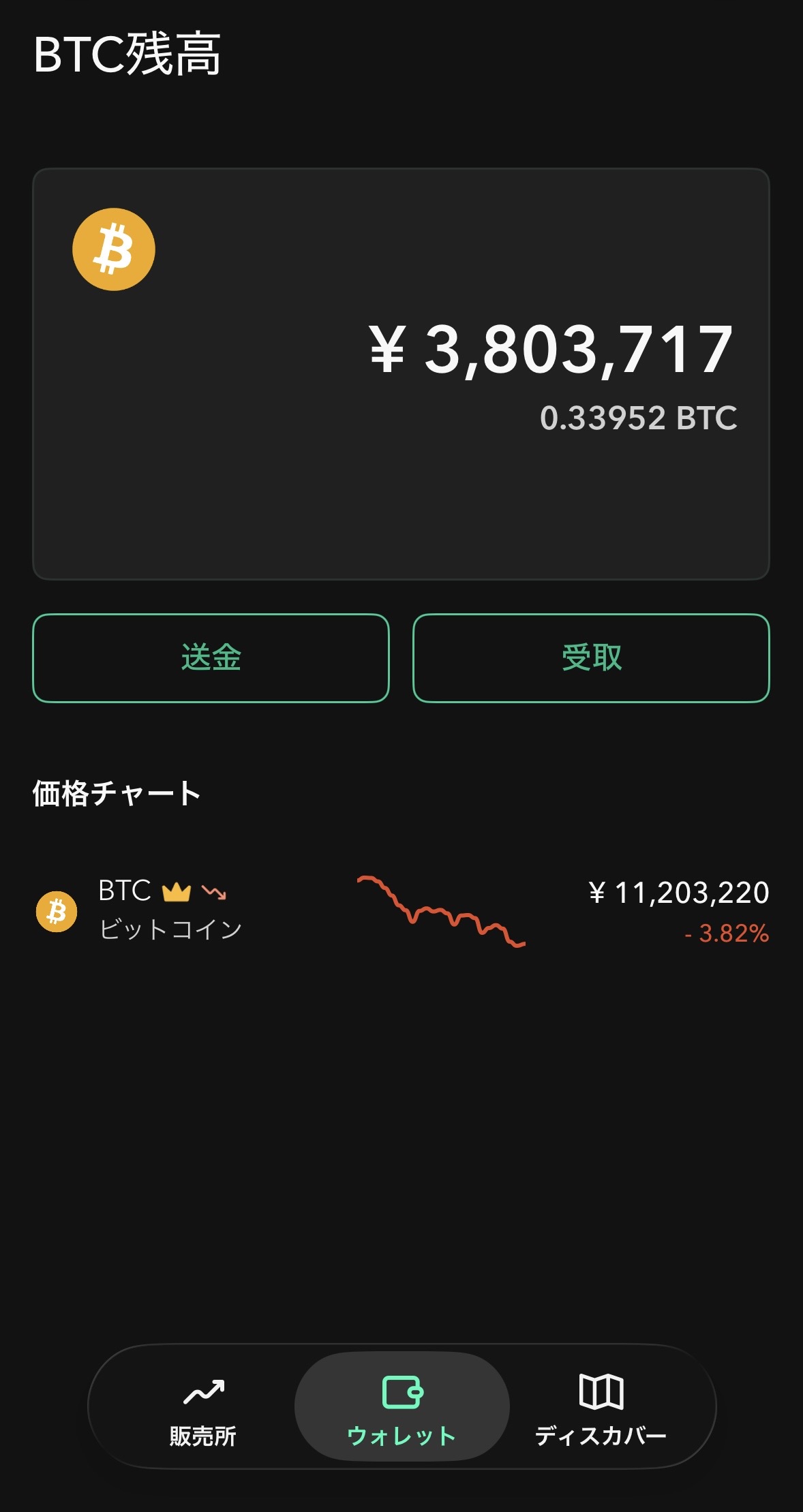 mochiのコインチェックのBTC(ビットコイン)残高|約380万円分を保有(2026年6月2日時点)