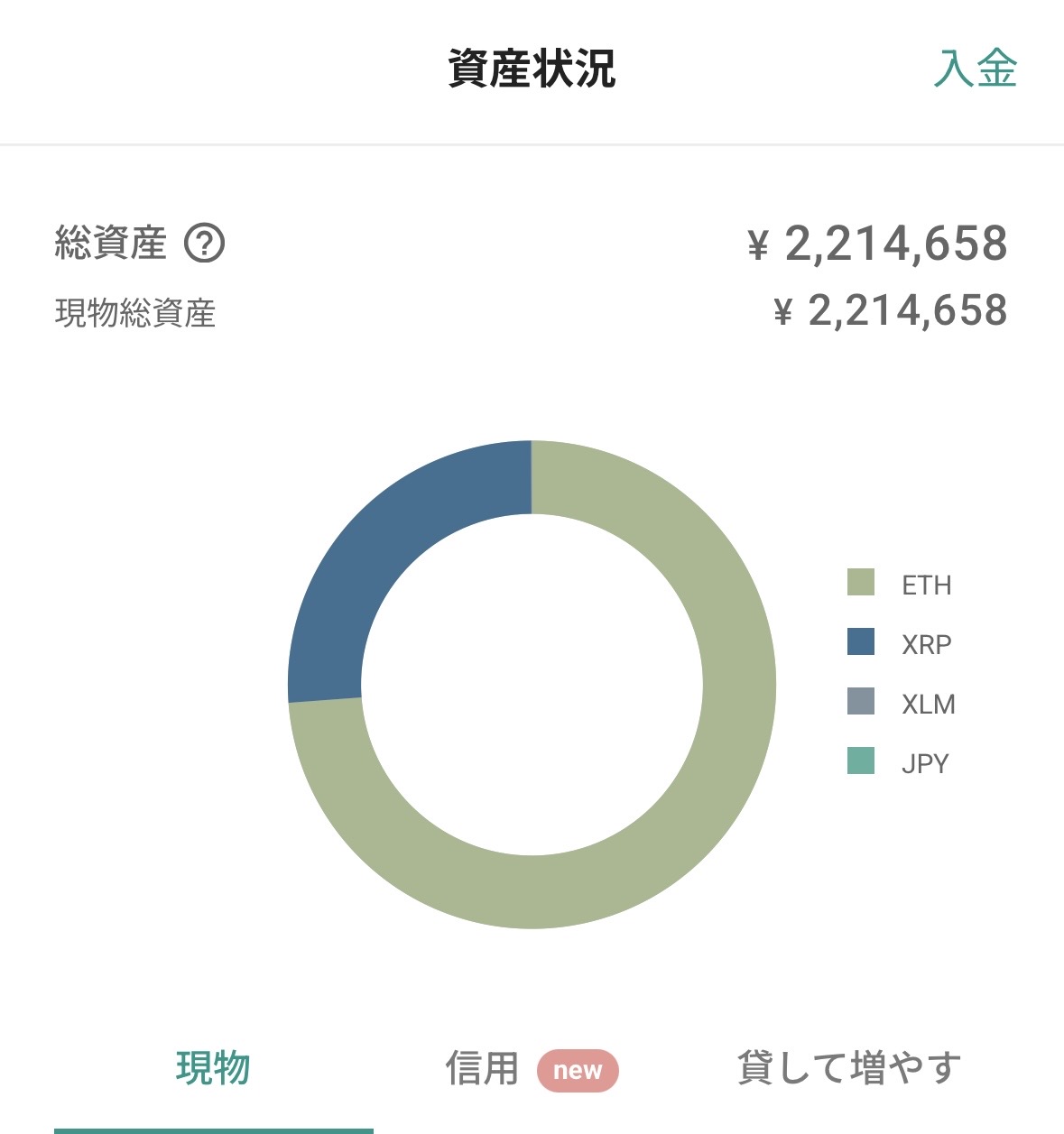 mochiのビットバンクの資産状況|ETH・XRPなどの保有割合(2026年6月2日時点)