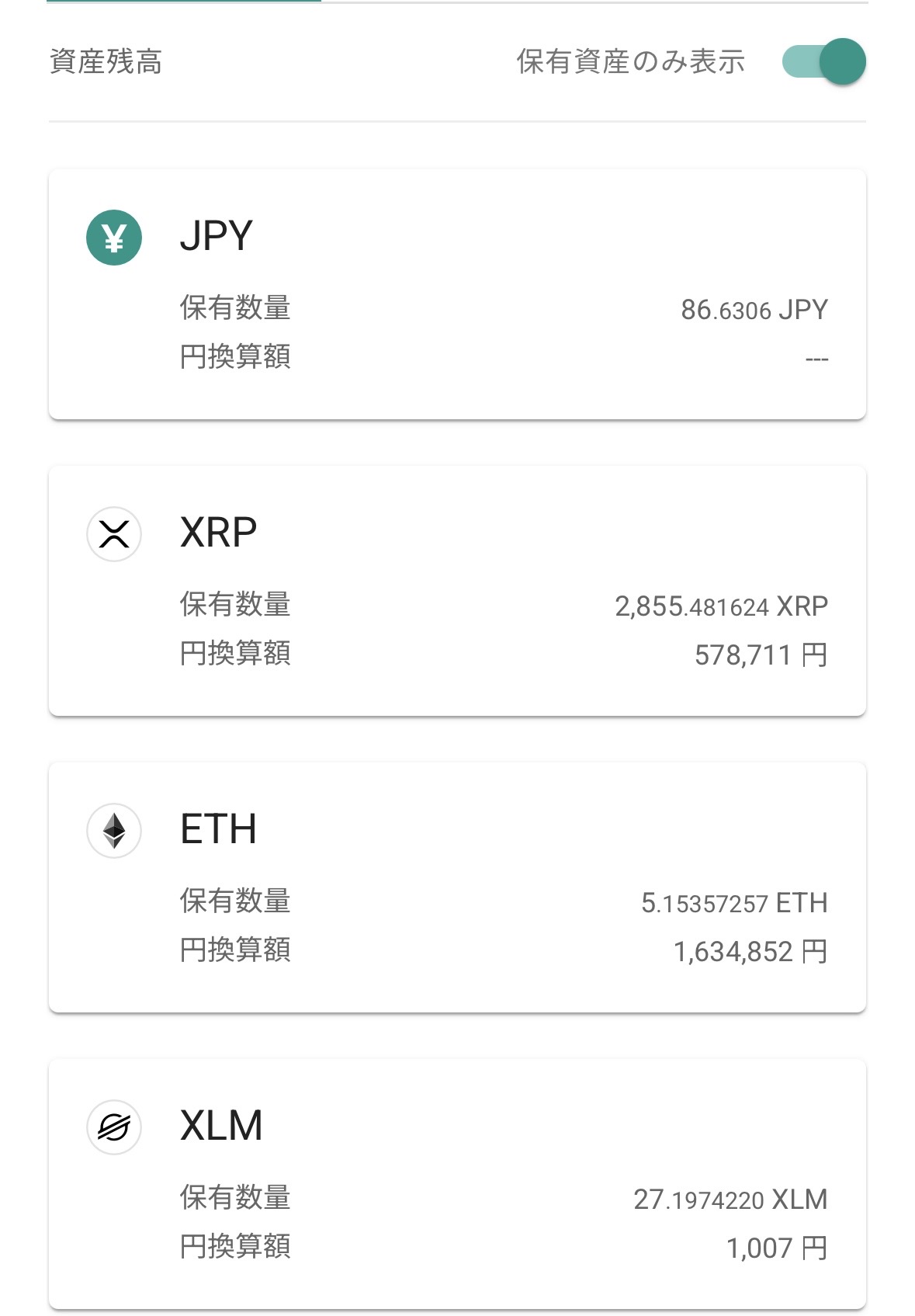 mochiのビットバンクの保有内訳|ETH約163万円・XRP約58万円など(2026年6月2日時点)
