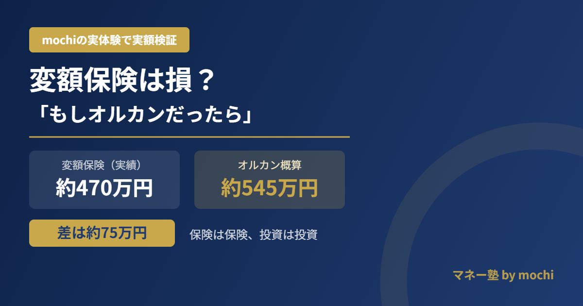 変額保険は損？ソニー生命で運用したmochiが「もしオルカンだったら」を実額検証｜保険と投資の分け方