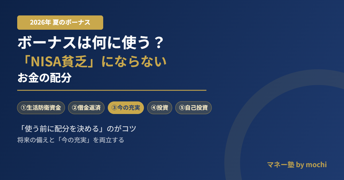 夏のボーナスは何に使う？「NISA貧乏」にならないお金の配分をmochiが整理