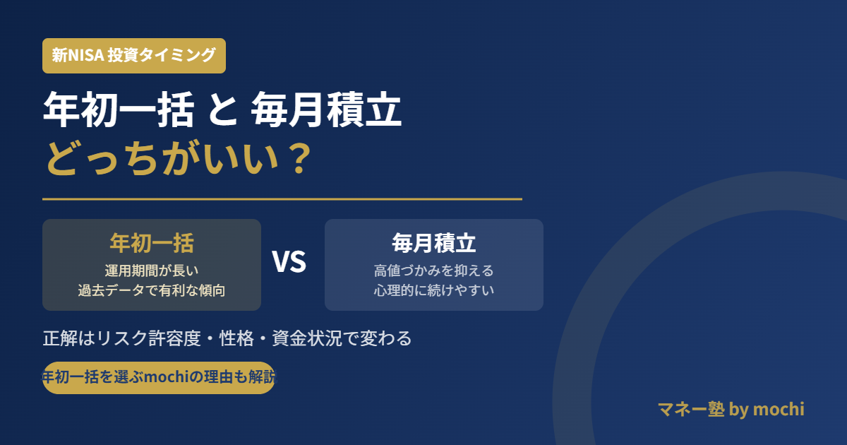 新NISAは年初一括と毎月積立どっち？年初一括を選ぶmochiの選び方