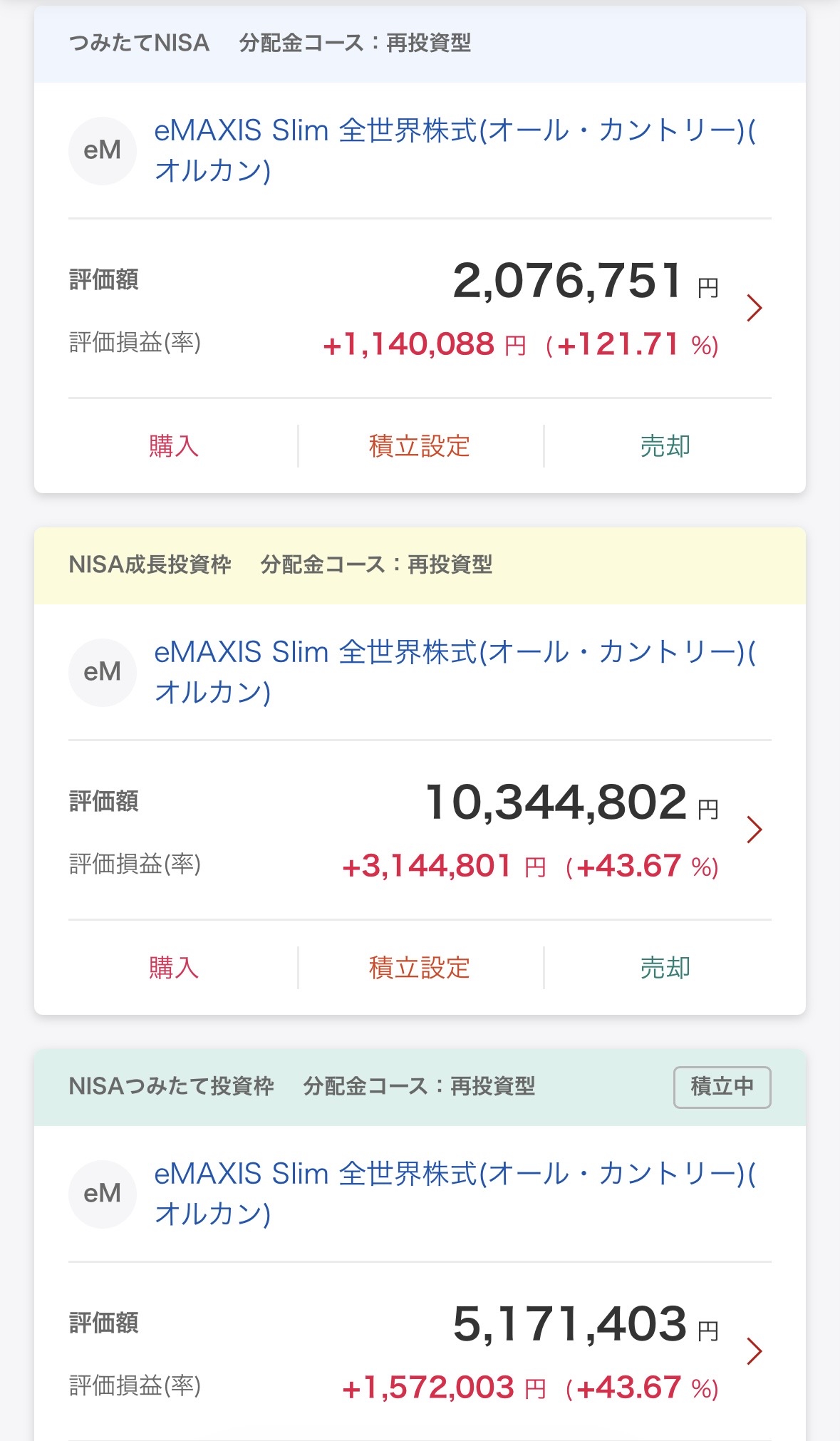 mochiの新NISA口座の枠別運用実績｜旧つみたてNISA・成長投資枠・つみたて投資枠(2026年6月30日時点)