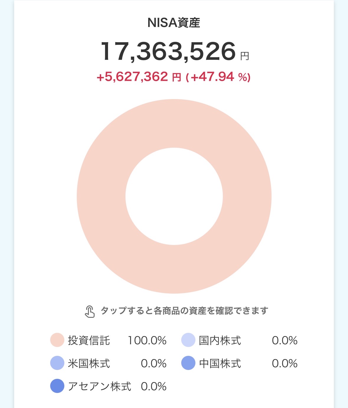mochiの新NISA口座運用実績|オルカン1本で含み益563万円(2026年7月31日時点)