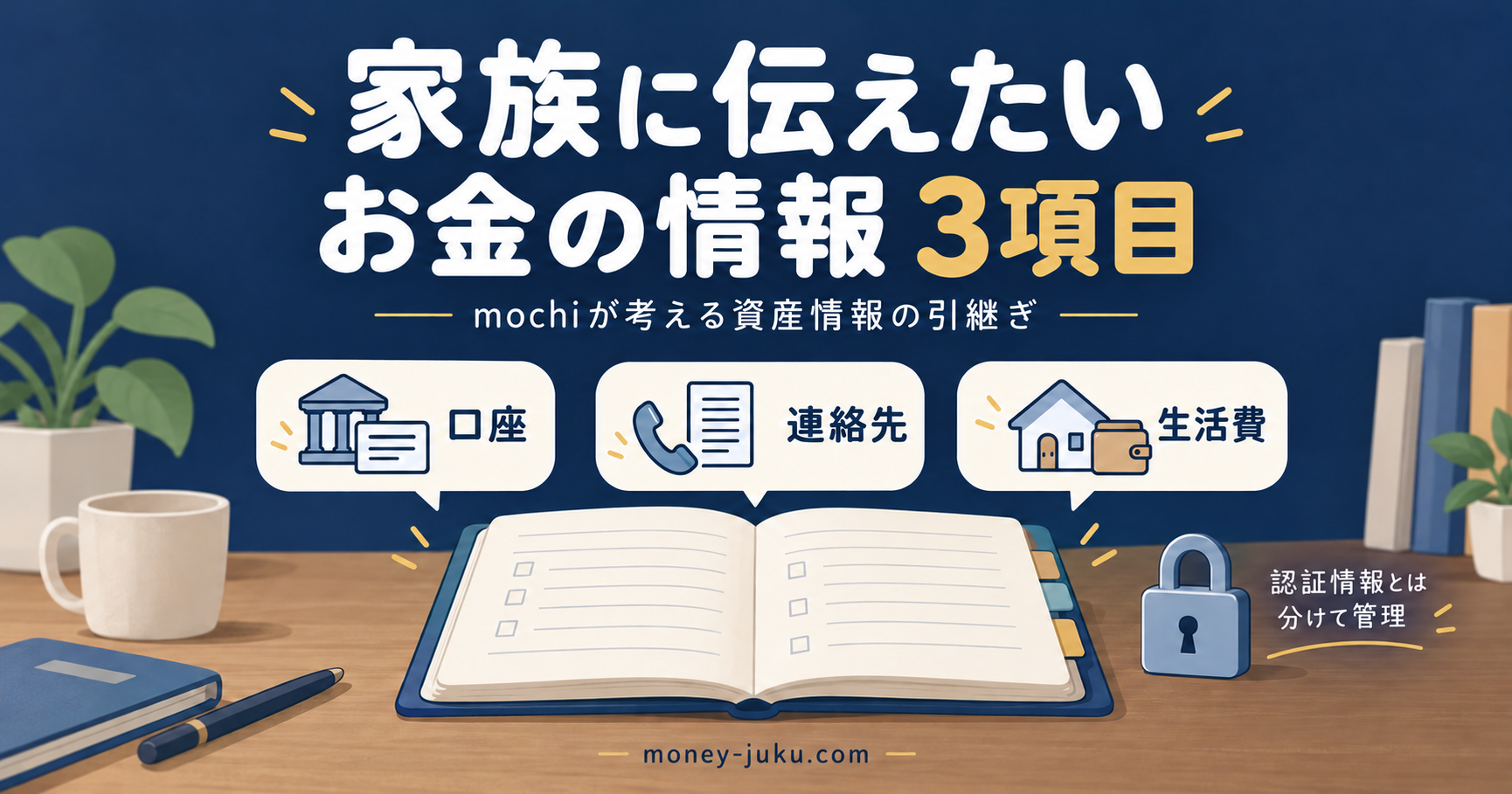 紺背景と丸みのある白文字、控えめな金。ノートと平面アイコンで、家族へ伝える口座・連絡先・生活費の3項目、認証情報と分けて管理する考え方を紹介
