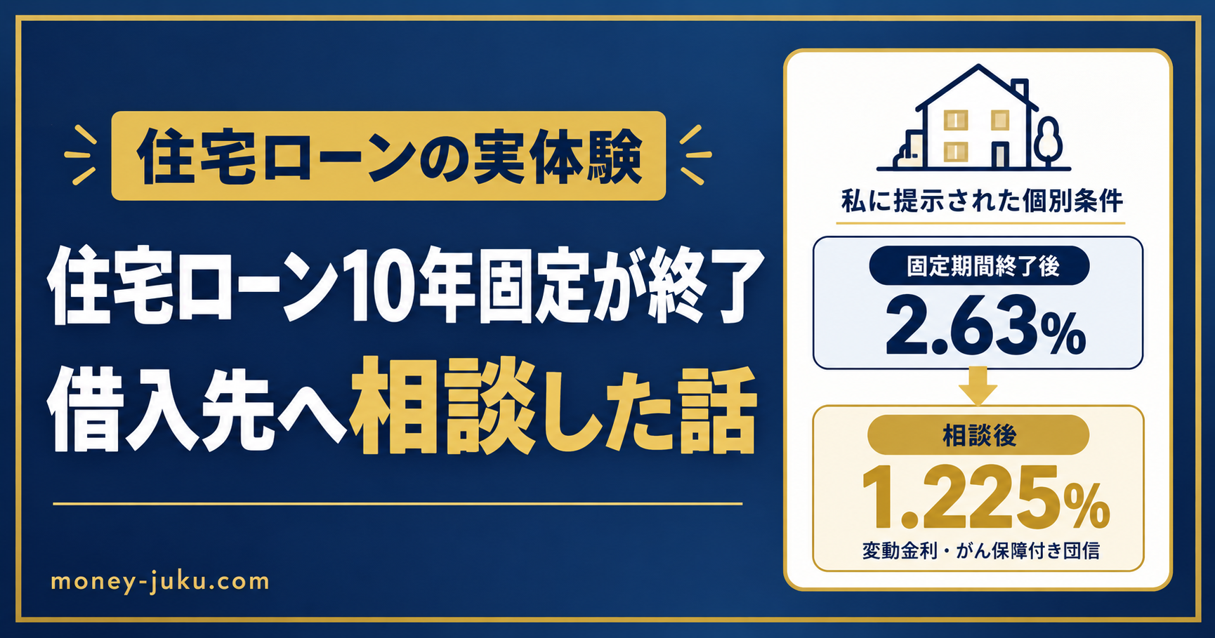 住宅ローン10年固定終了後、借入先へ相談した実体験。私に提示された変動金利の個別条件2.63%から1.225%を比較する図解