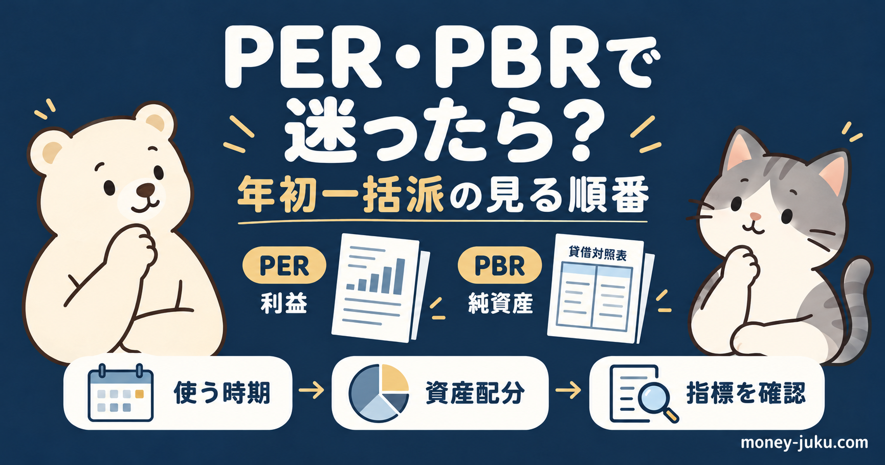 紺背景と白文字、控えめな金。可愛いクマと猫が考えるイラストで、PERは利益、PBRは純資産との比較、使う時期・資産配分・指標を確認する順番を紹介