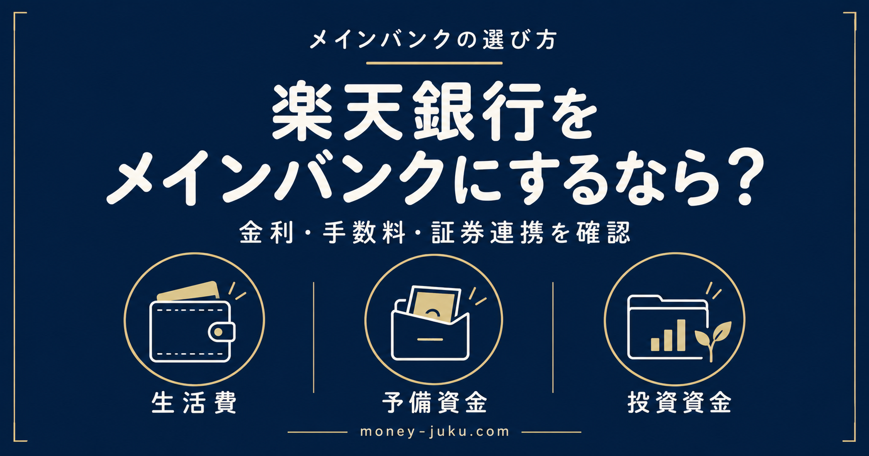 紺背景に白の丸みのある見出しと控えめな金色の線画。楽天銀行の金利・手数料・証券連携、生活費・予備資金・投資資金の役割を示す図解