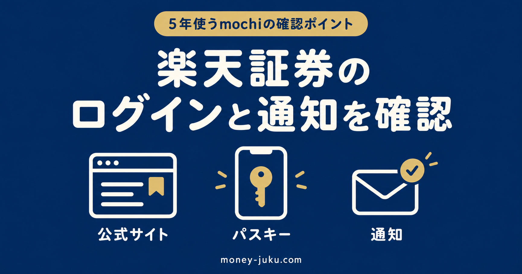 紺背景、丸みのある白文字と控えめな金。公式サイト・パスキー・通知を、ブラウザ・鍵付きのスマートフォン・封筒の平面イラストで示す